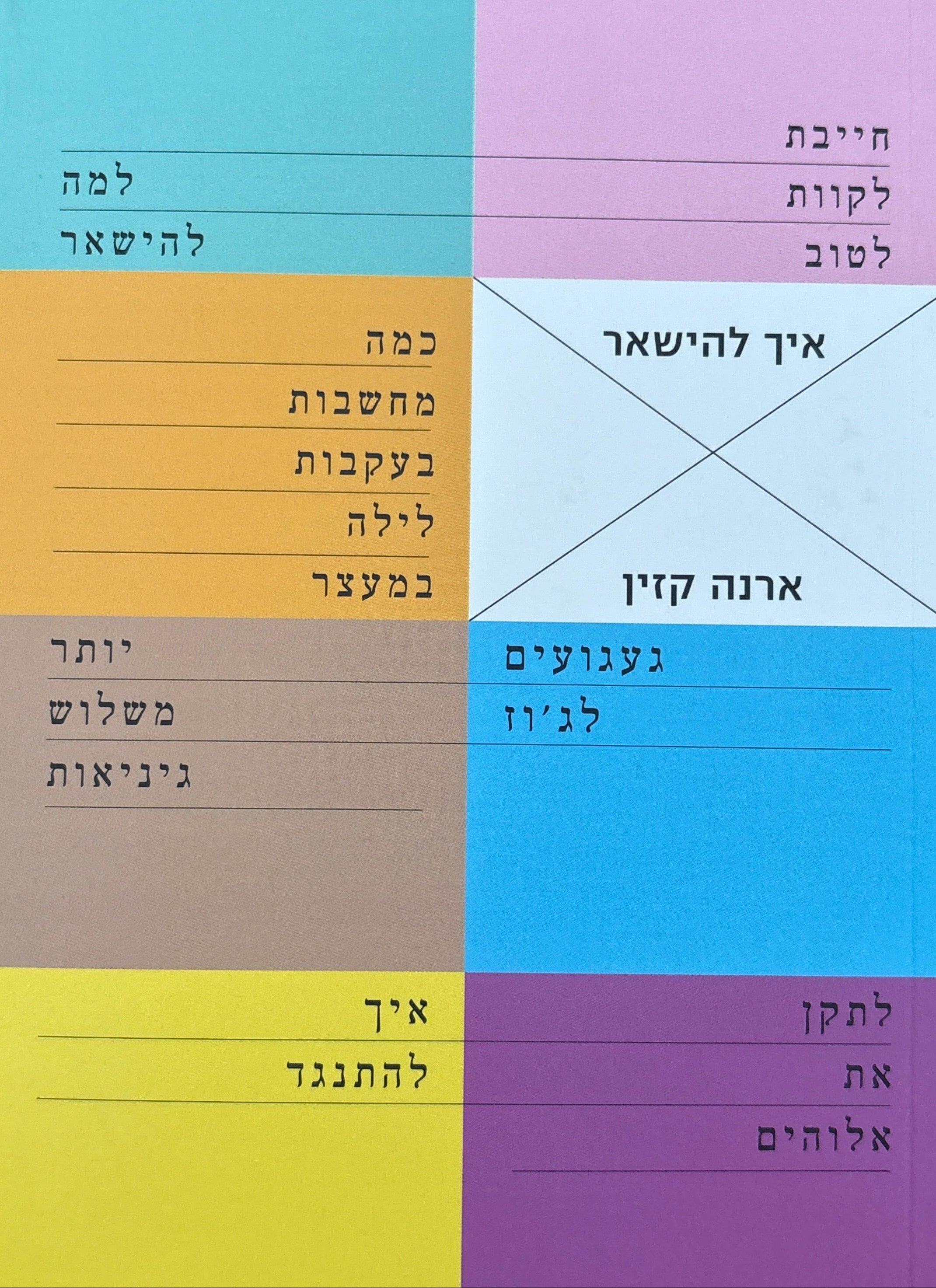 איך להישאר / מסות אישיות ואחרות