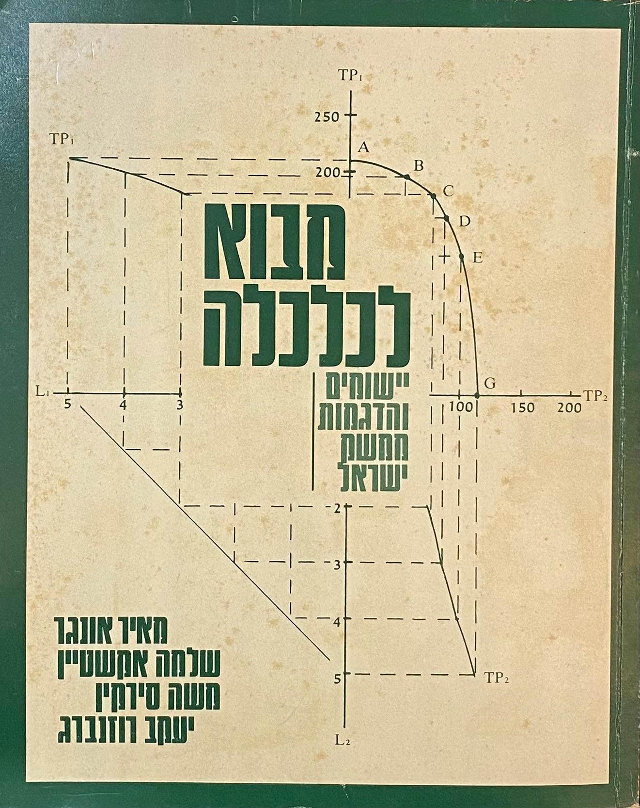 מבוא לכלכלה: יישומים והדגמות ממשק ישראל