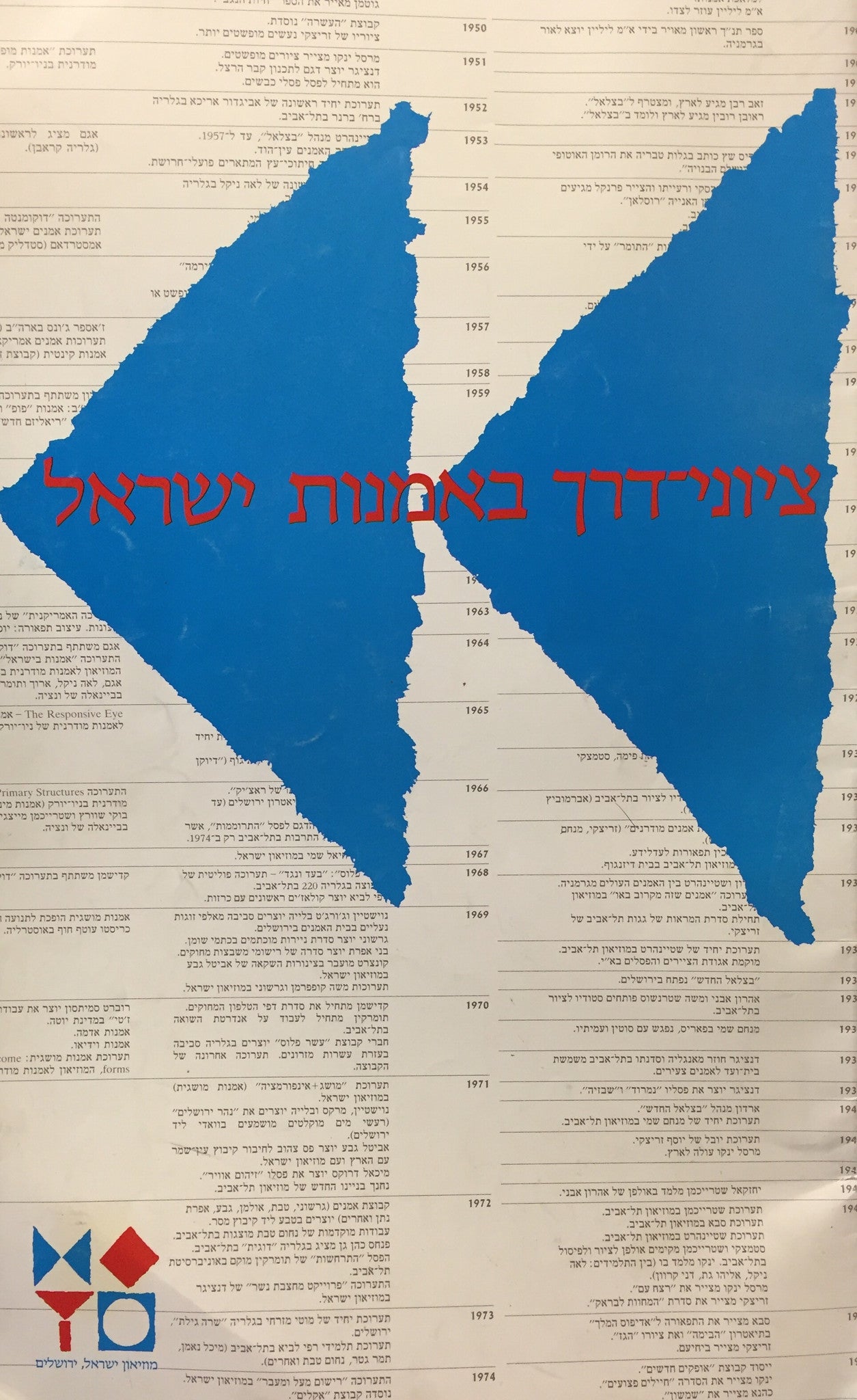 ציוני דרך באמנות ישראל