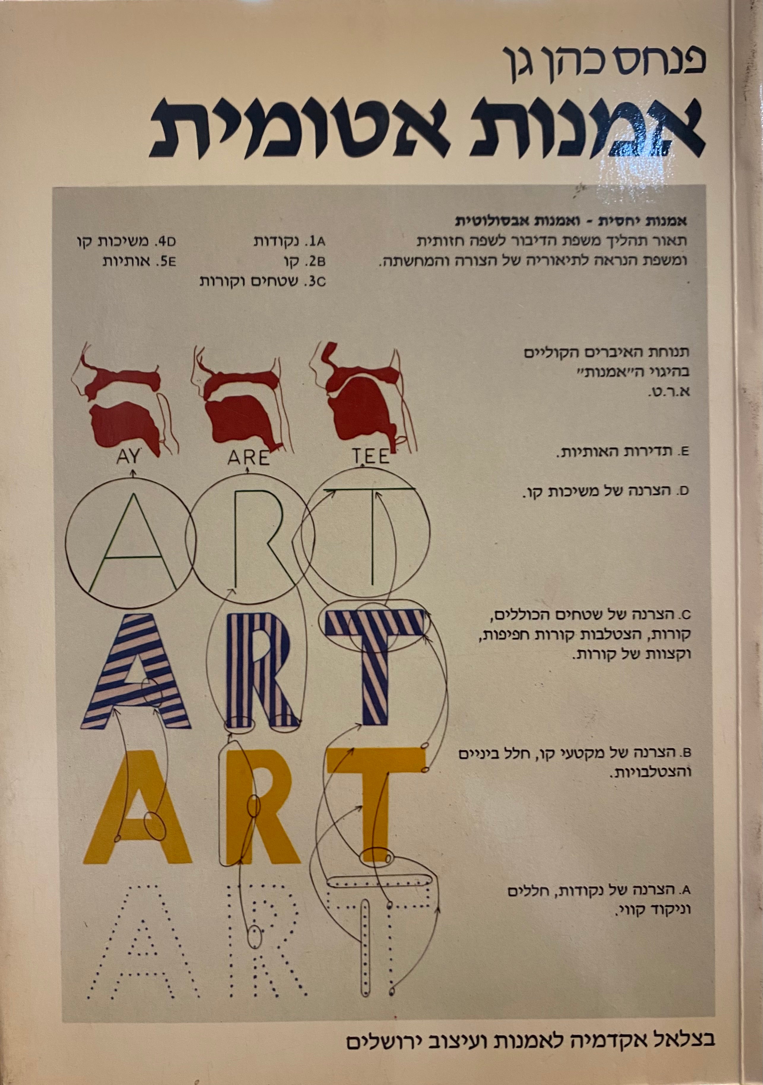 אמנות אטומית/ מהדורה ממוספרת וחתומה על ידי האמן