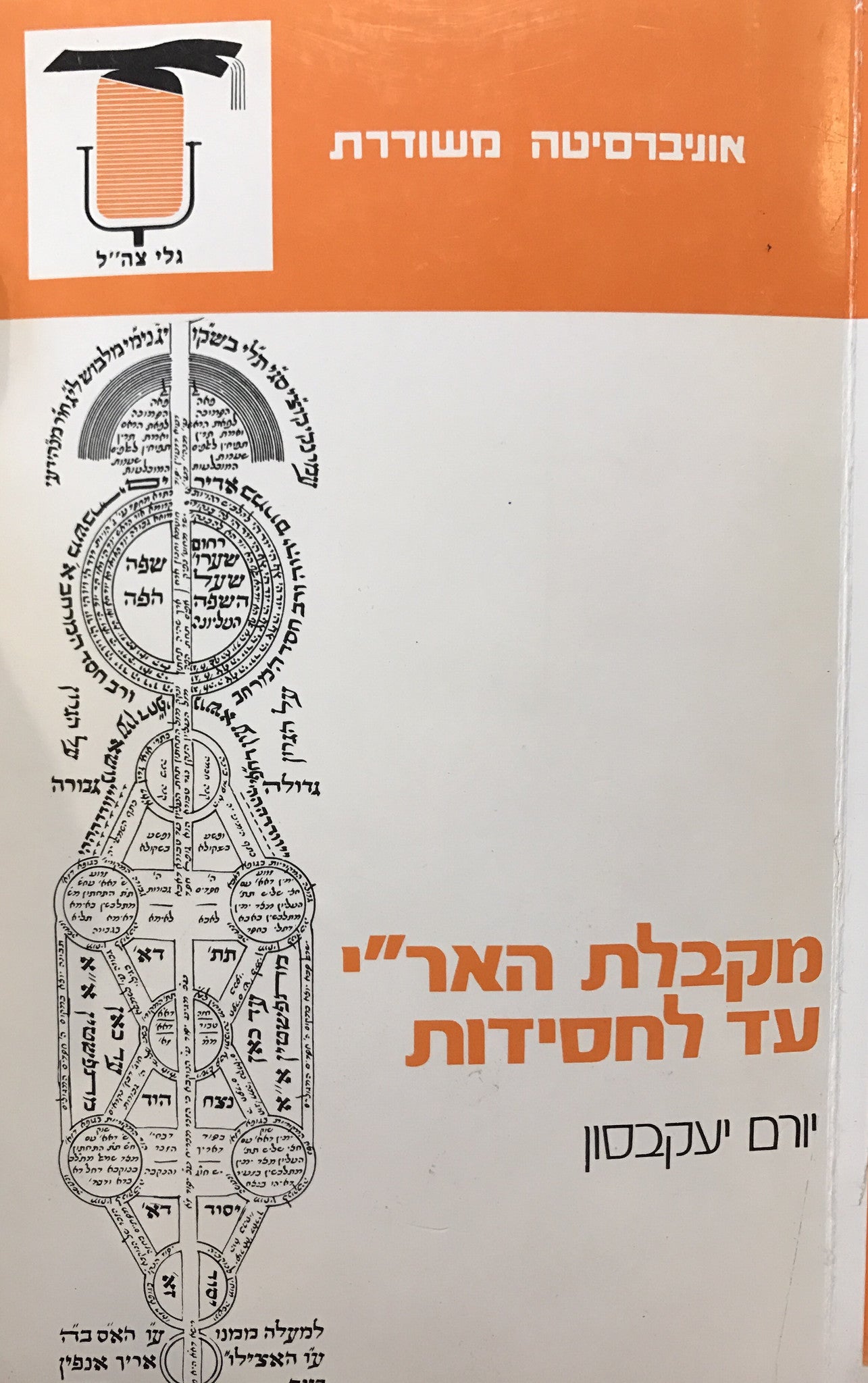 מקבלת האר"י עד לחסידות