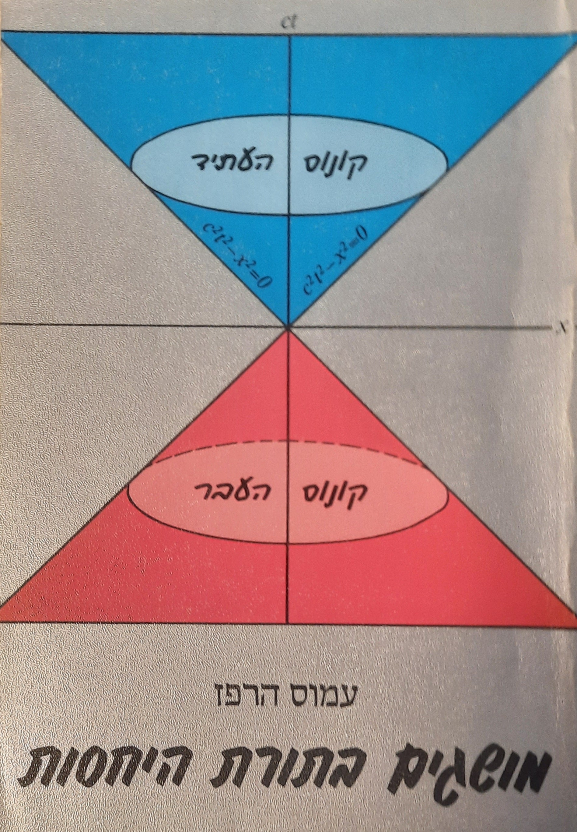 מושגים בתורת היחסות
