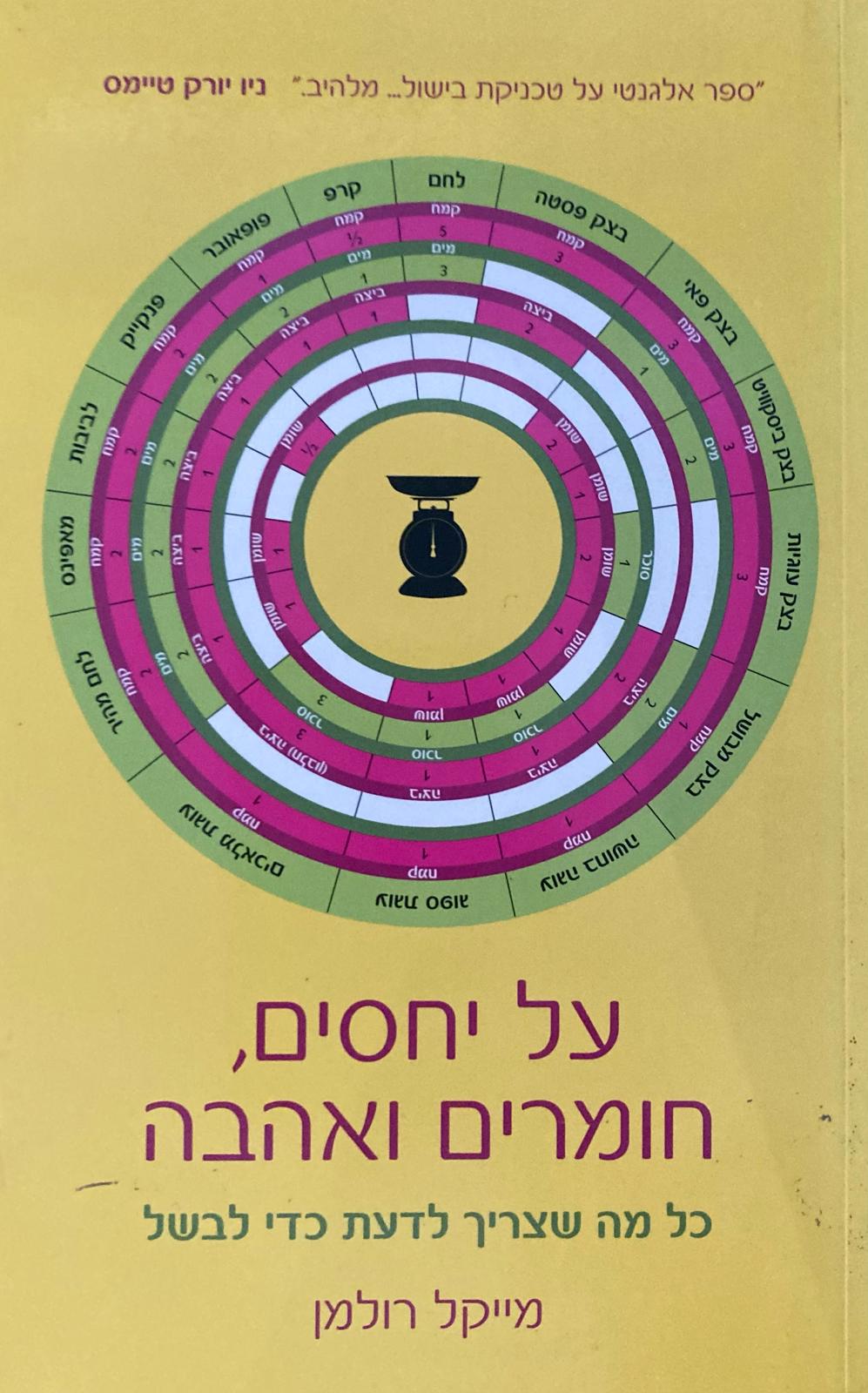 על יחסים, חומרים ואהבה / כל מה שצריך לדעת כדי לבשל