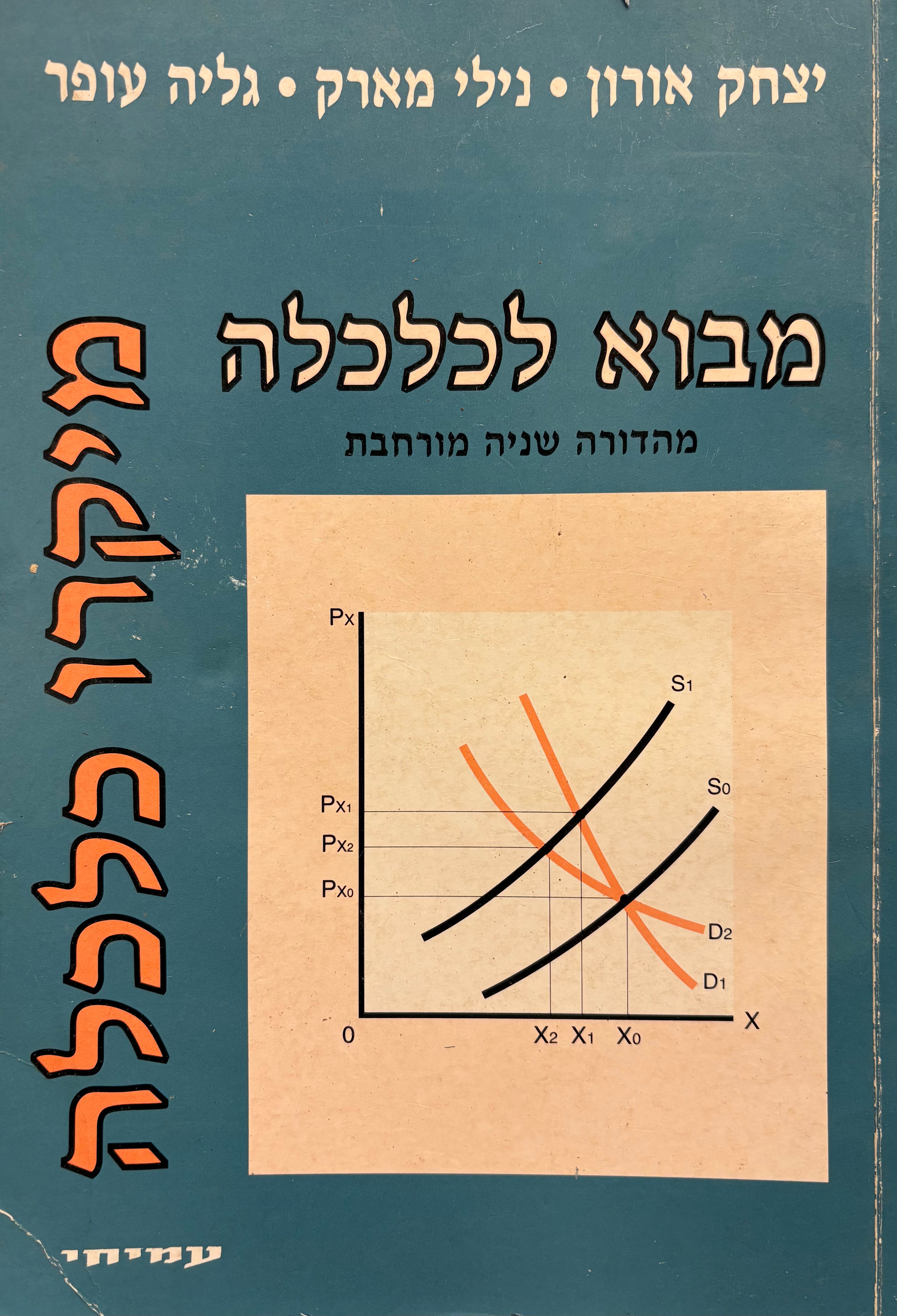 מיקרו כלכלה / מבוא לכלכלה