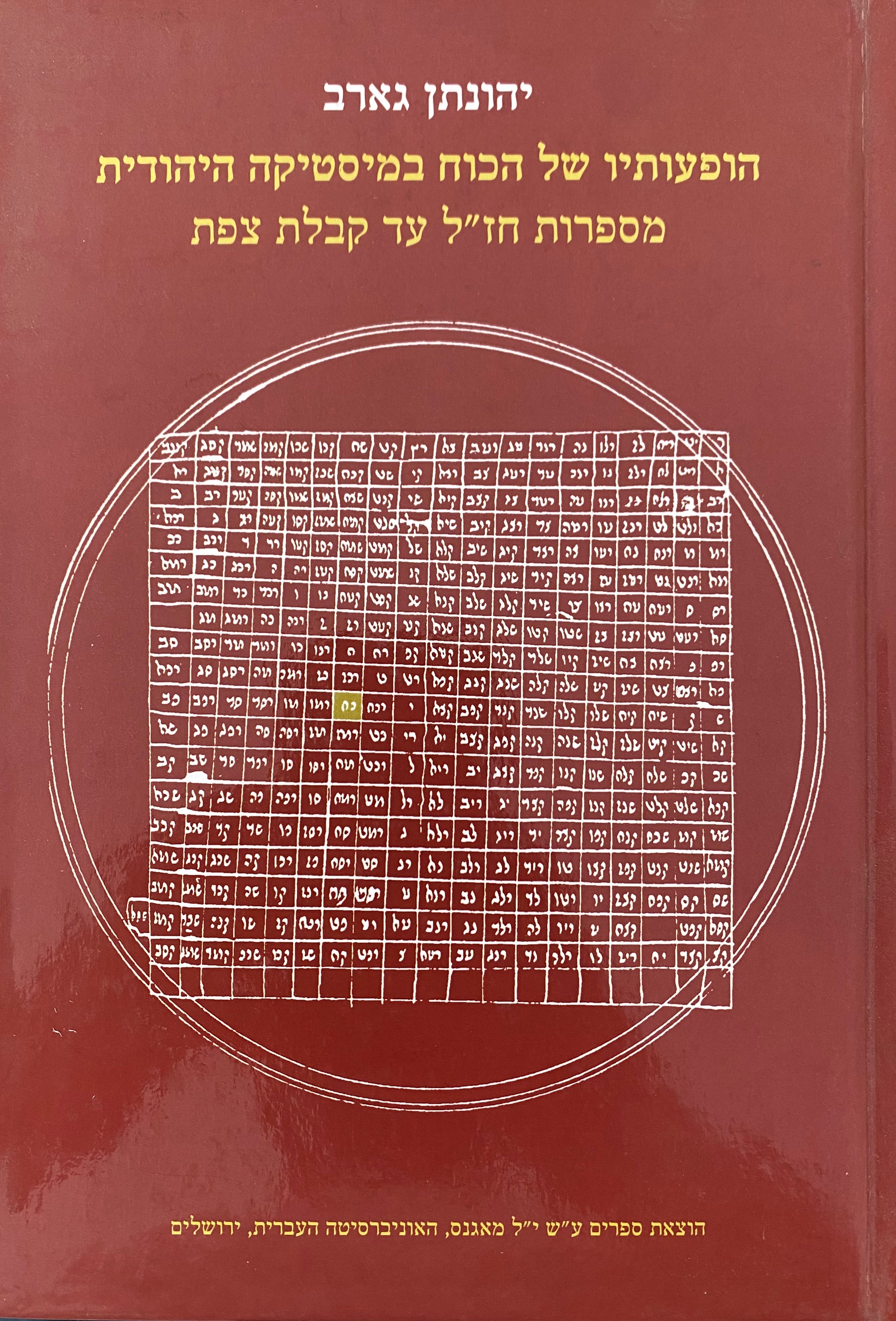 הופעותיו של הכוח במיסטיקה היהודית מספרות חז"ל עד קבלת צפת