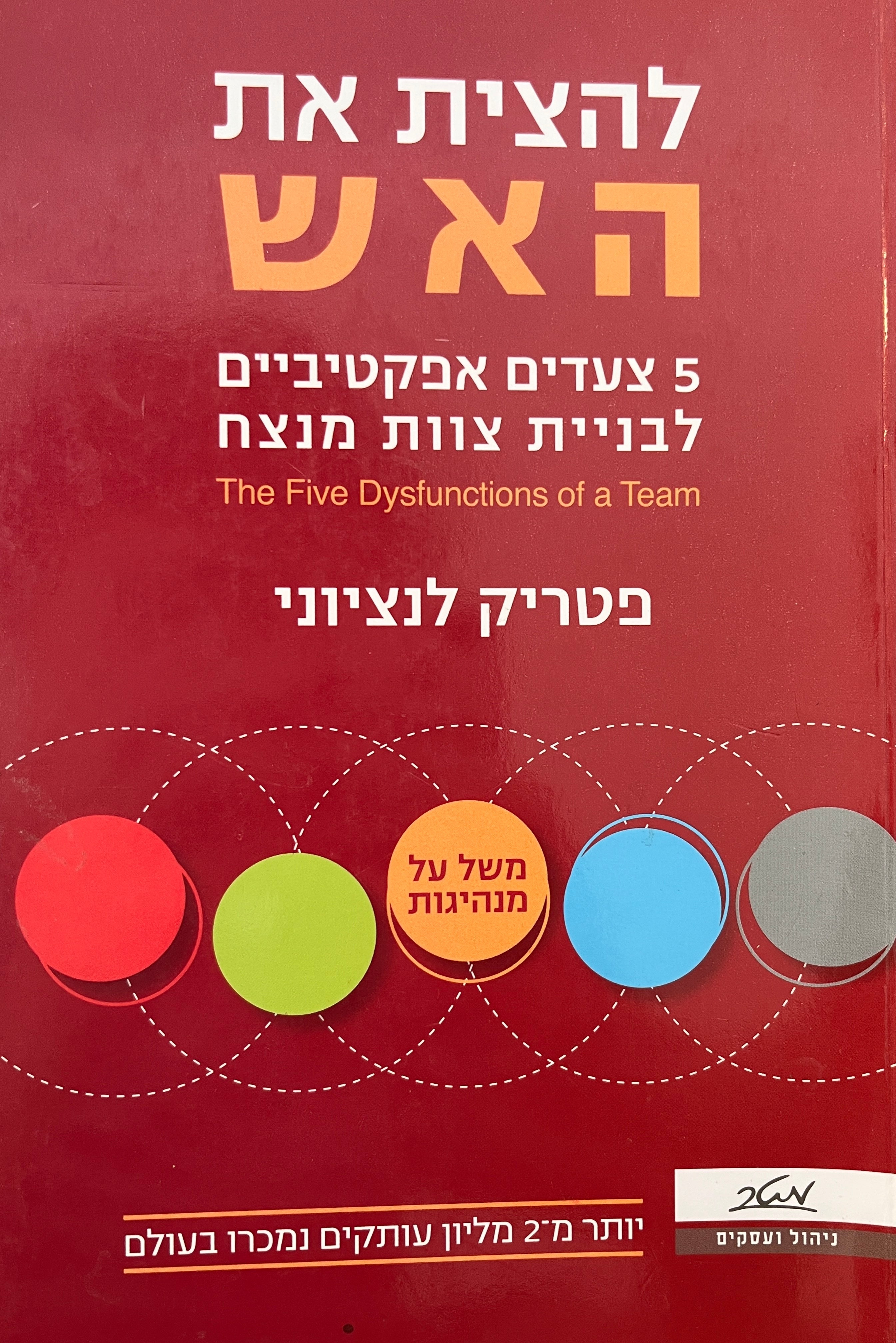 להצית את האש / 5 צעדים אפקטיביים לבניית צוות מנצח