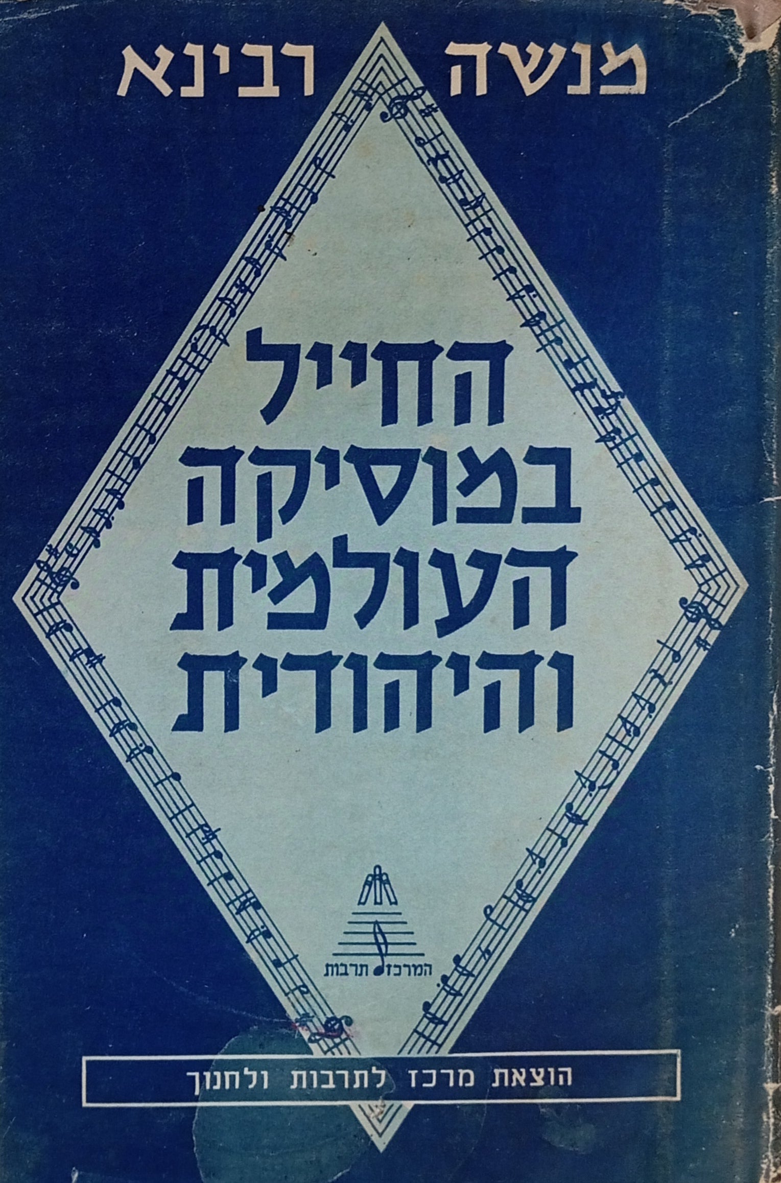 החייל במוסיקה העולמית והיהודית / שירים, מארשים, יצירות לתזמורת ולמקהלה על גורל החייל ומוראות המלחמה