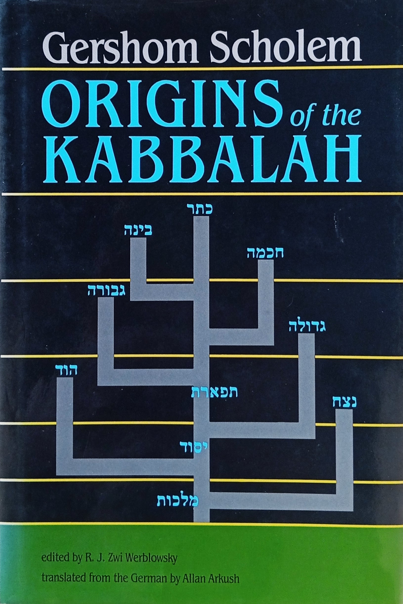 Origins of the Kabbalah / by Gershom Scholem