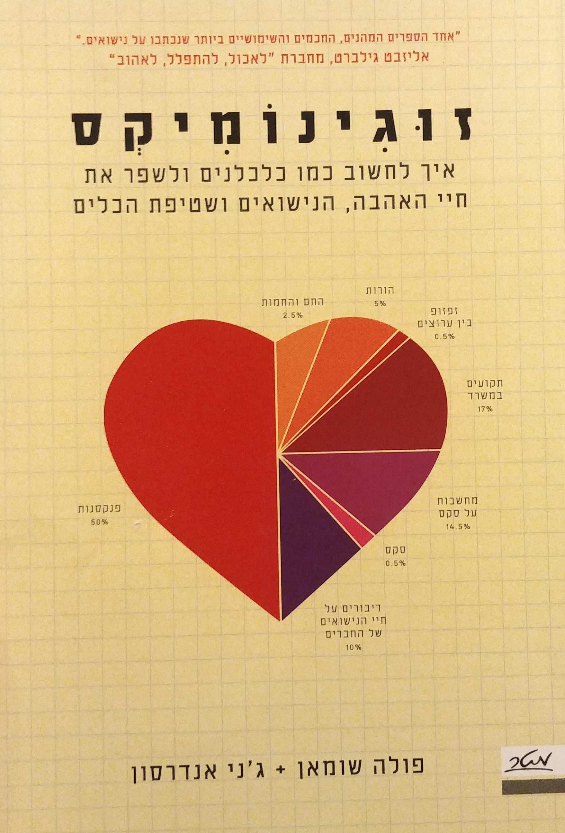 זוגינומיקס / איך לחשוב כמו כלכלנים ולשפר את חיי האהבה הנישואים ושטיפת הכלים