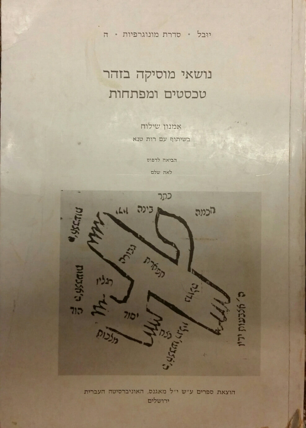 נושאי מוסיקה בזהר טכסטים ומפתחות