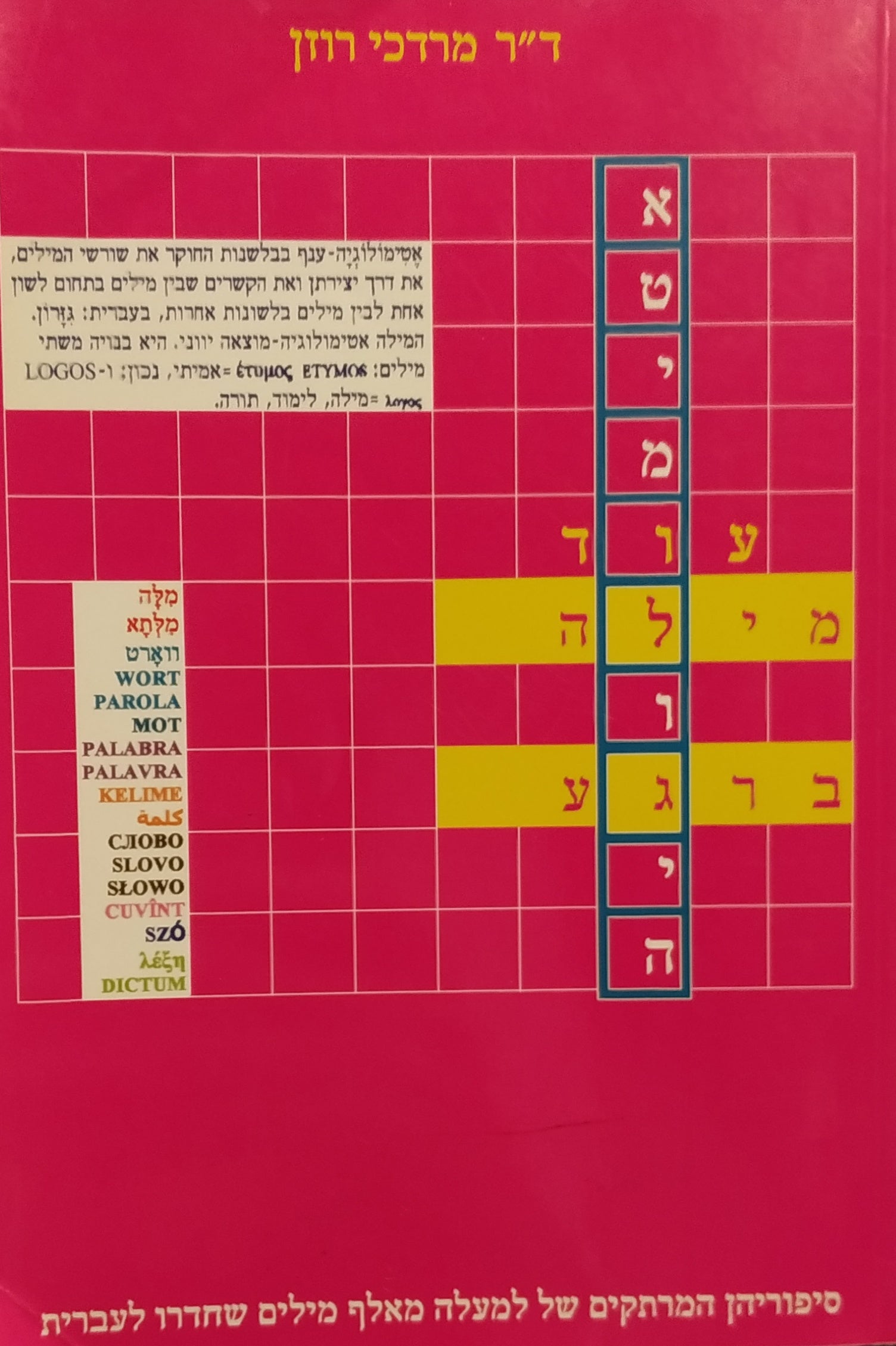 אטימולוגיה / עוד מילה ברגע