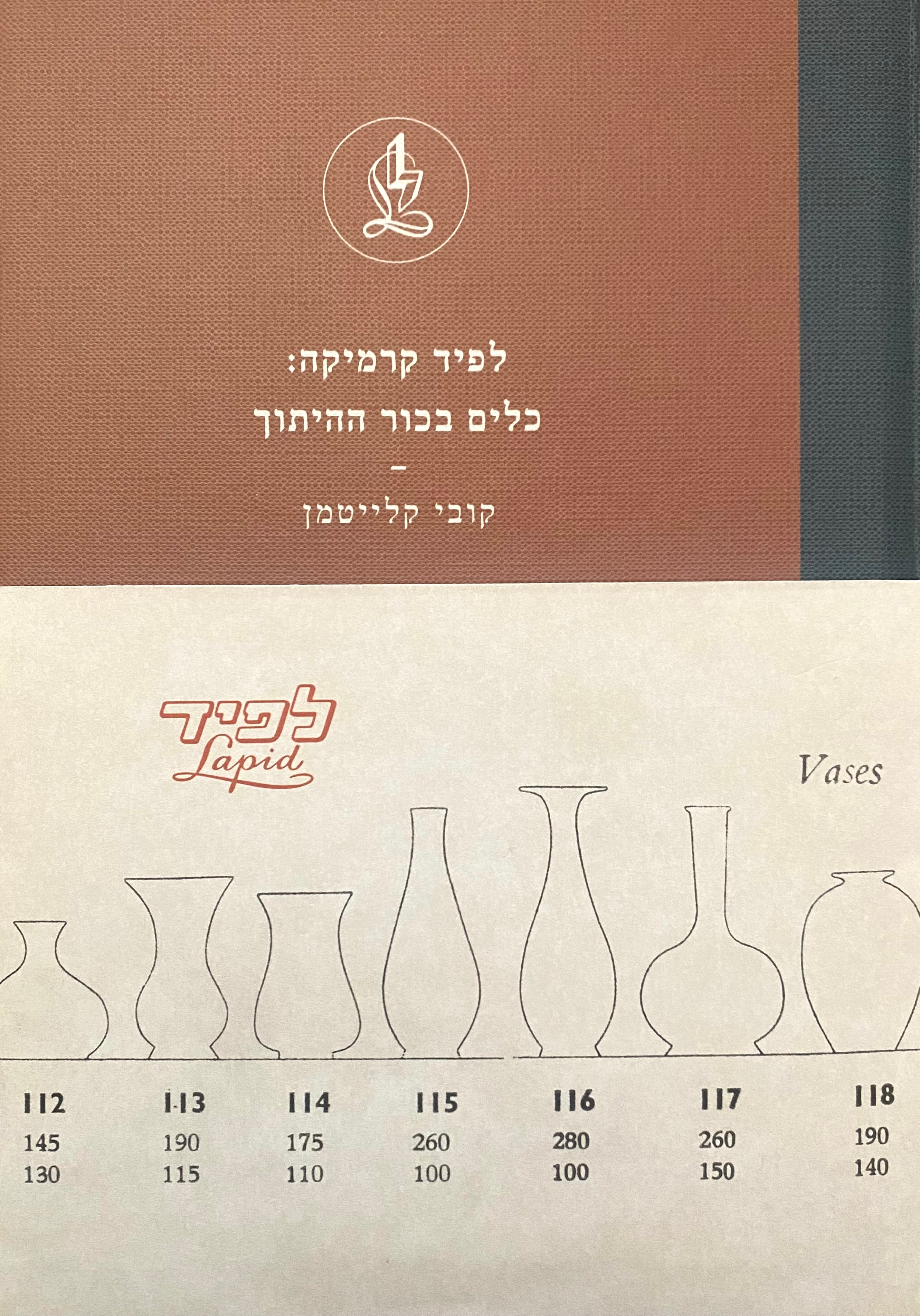 לפיד קרמיקה: כלים בכור ההיתוך