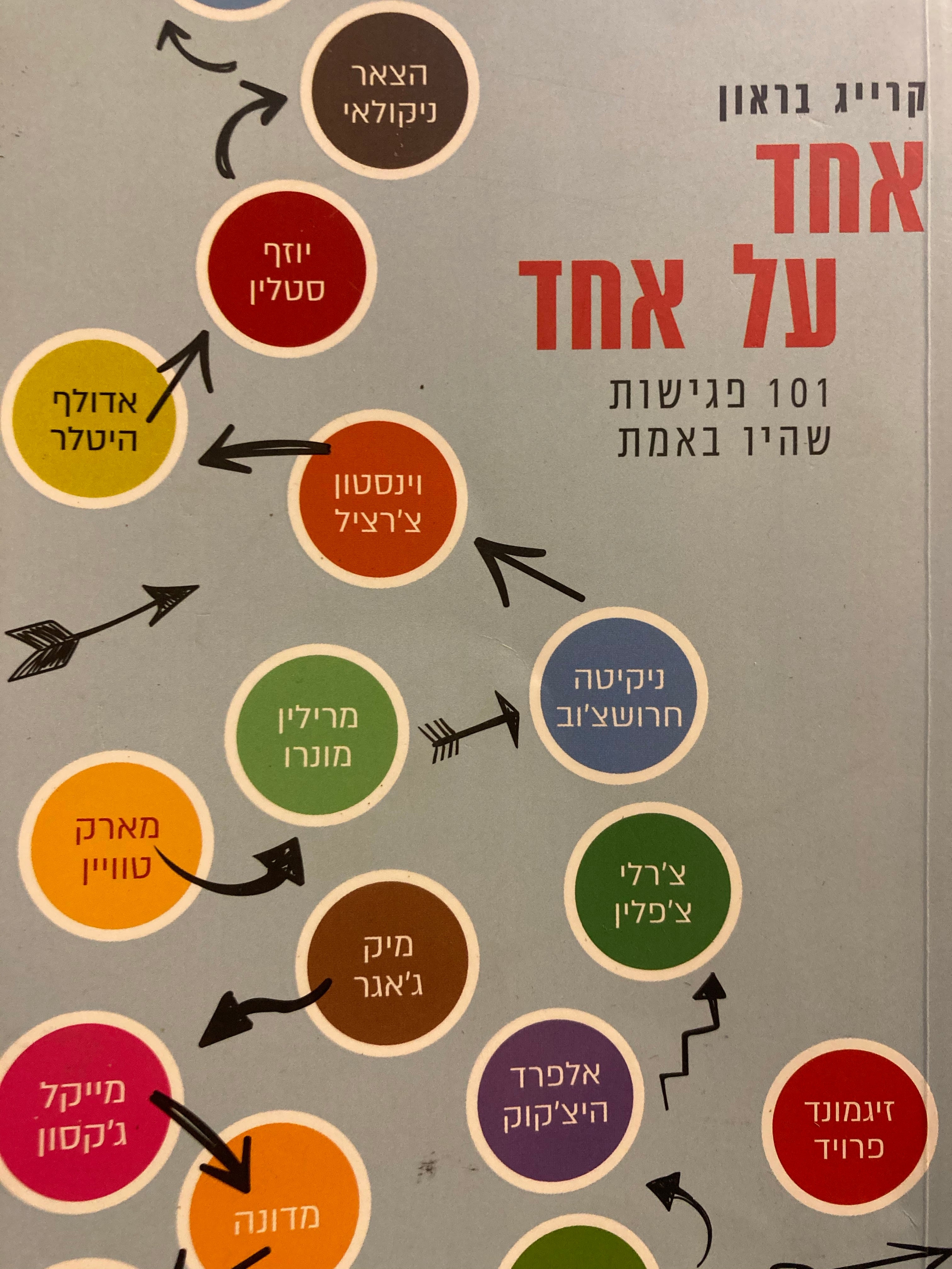 אחד על אחד / 101 פגישות שהיו באמת