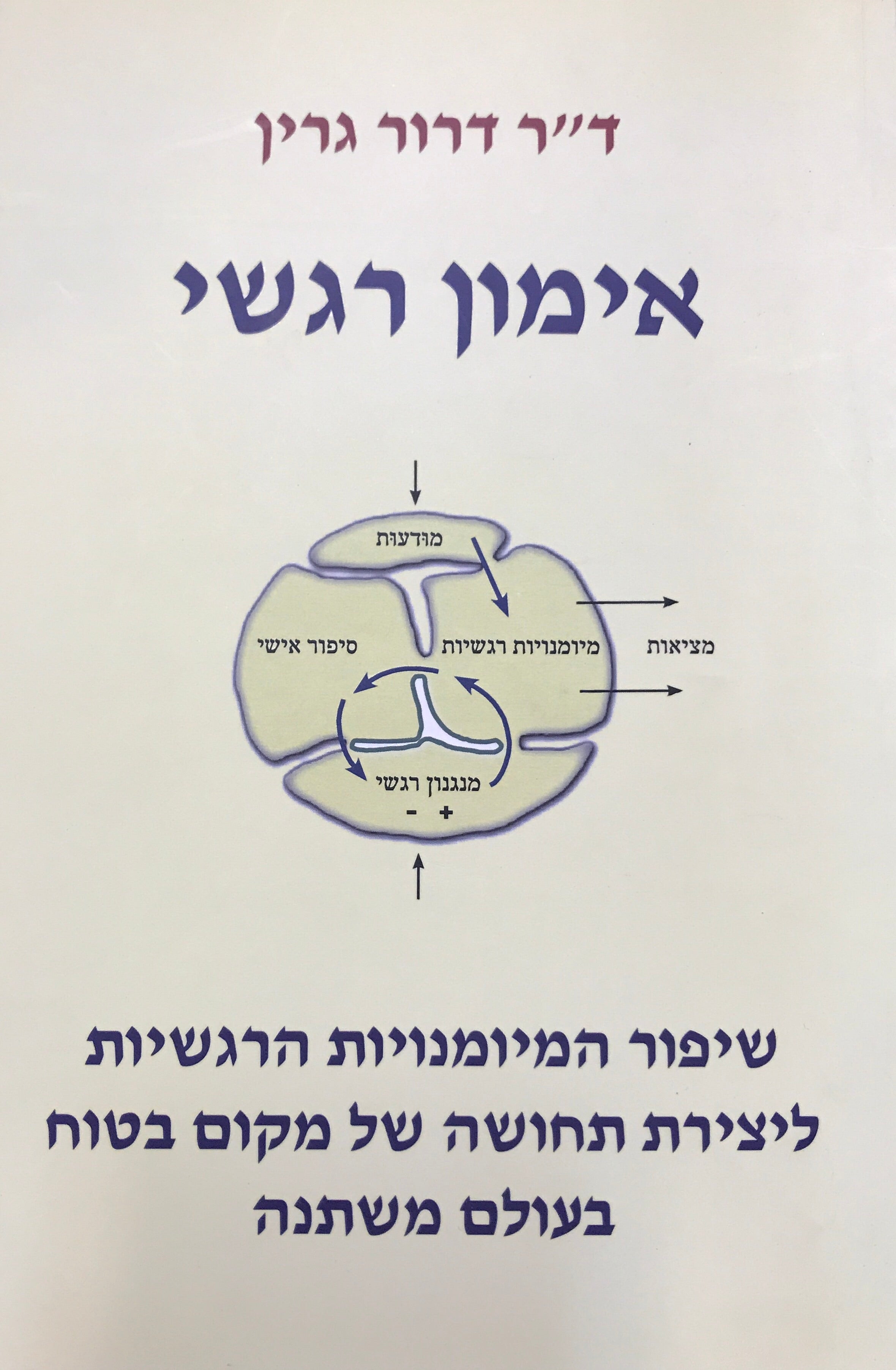 אימון רגשי/ שיפור המיומנויות הרגשיות ליצירת תחושה של מקום בטוחו בעולם משתנה