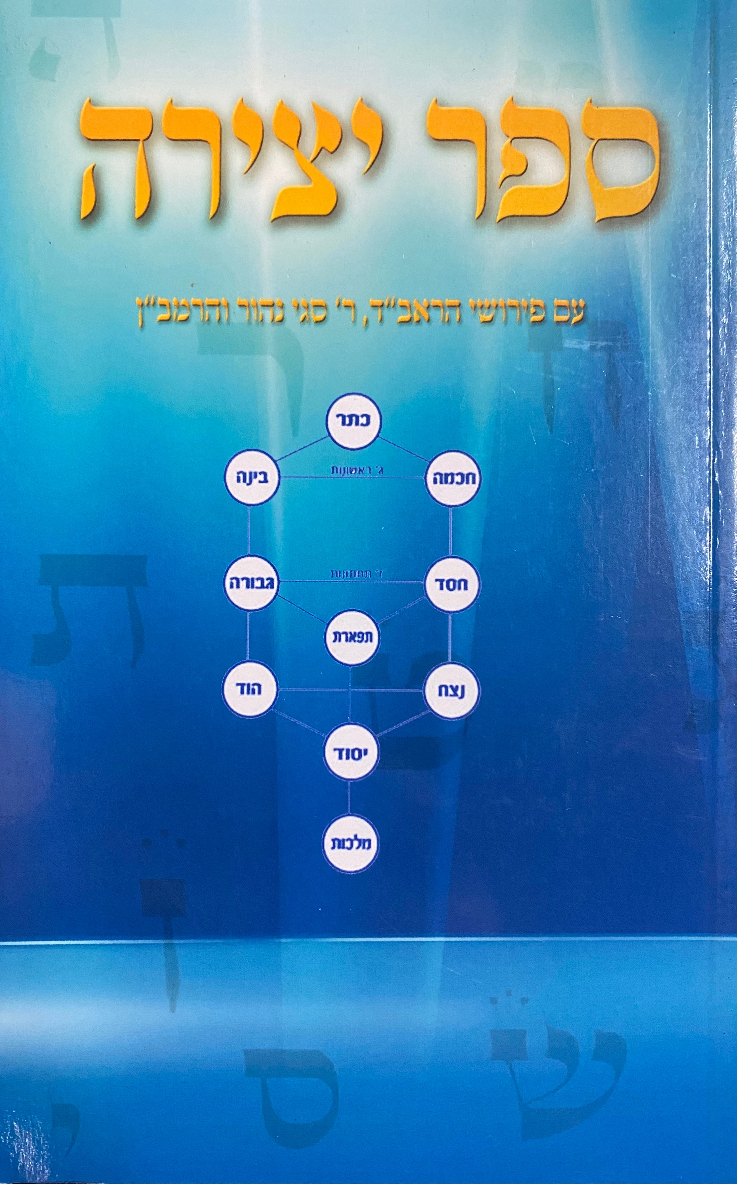 ספר יצירה/ מיוחס לאברהם אבינו/ ספר הסוד של תורת הקבלה